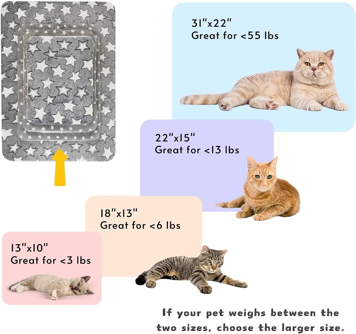2 Pack Cat Blanket for Indoor Cats Ultra Soft and Warm Calming Cat Bed Fleece Pet Mat for Anxiety and Stress Washable Kitten Blanket