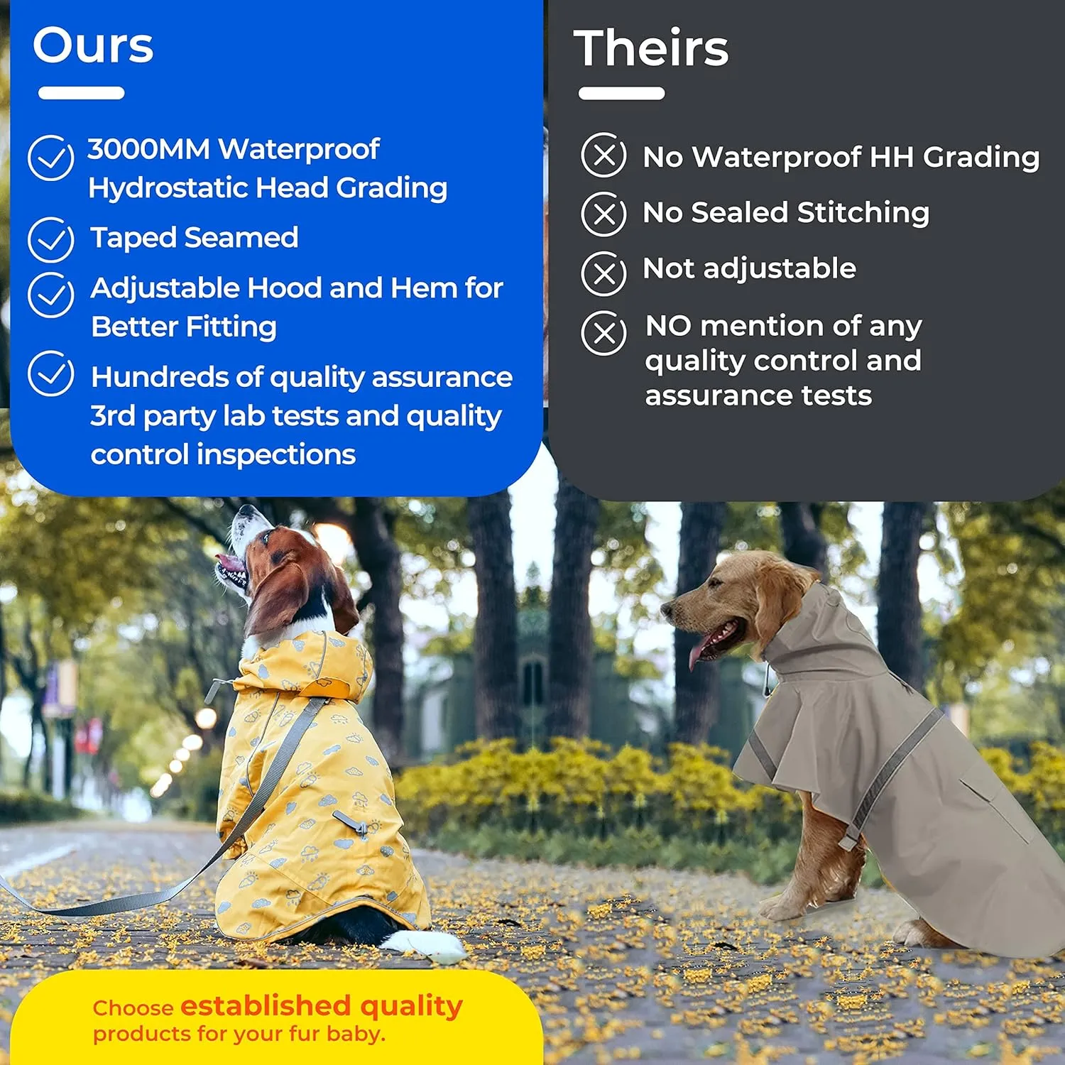 Blueberry Pet 14" Reflective Cloud Prints Lightweight Waterproof Dog Raincoat with Hood & Harness Hole, Sunflower Yellow, Outdoor Rain Gear Jacket 2 Legs for Dogs