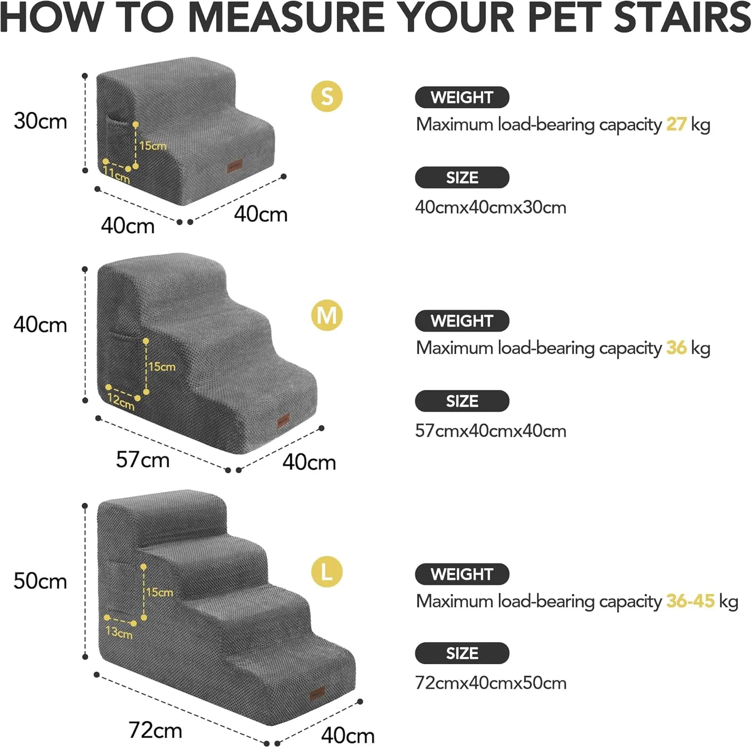 Deconovo Pet Stairs for Small & Elderly Dogs Cats 3-Step Dog Ramp Non-Slip Surface, Soft Washable Cover, Portable for Couch & Bed Use Ideal for Senior Pets, Compact Storage Friendly, 15.7" H Ash Gray