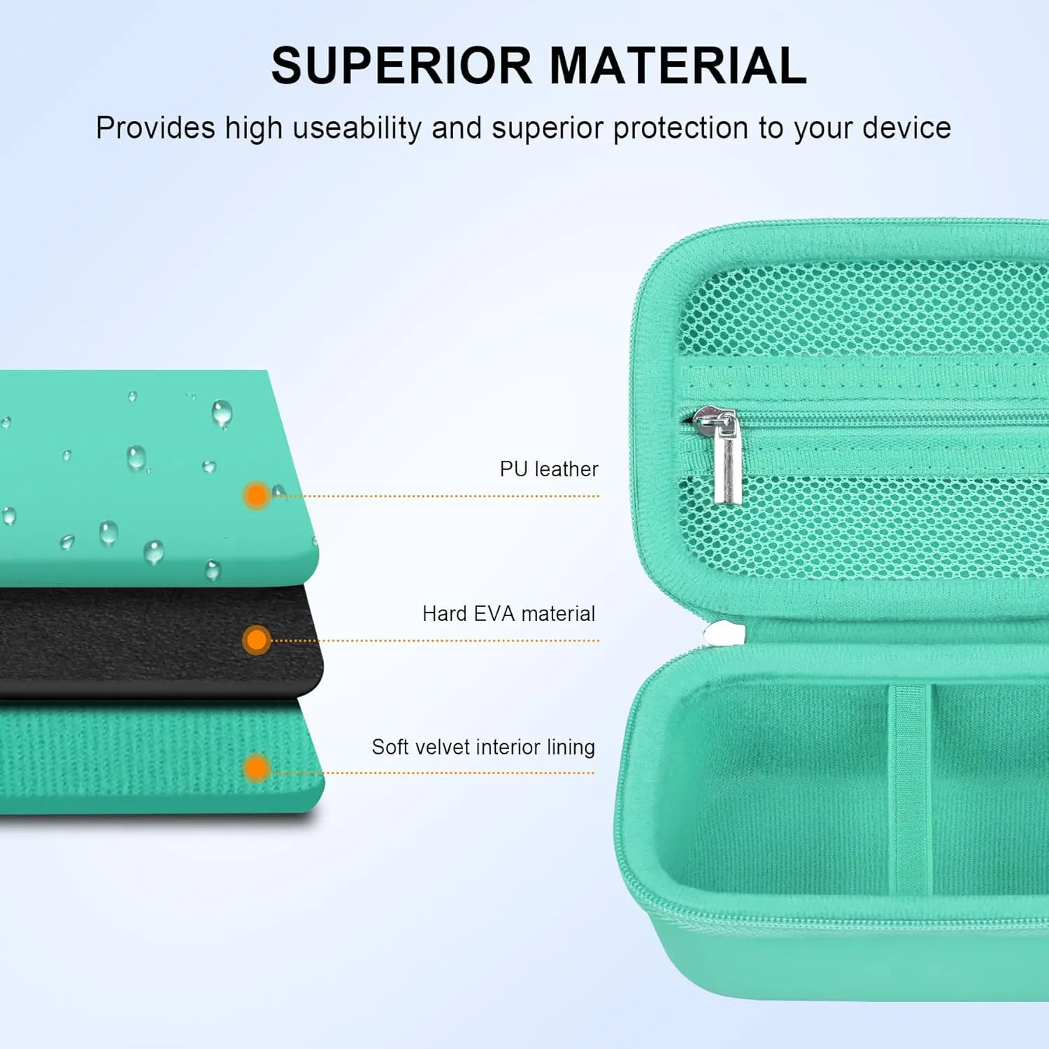 Elonbo Carrying Case for Bitzee Disney/Magicals/Interactive Toy Digital Pet, Storage Bag, Electronic Pets Toys Travel Cover Organizer Holder, Green