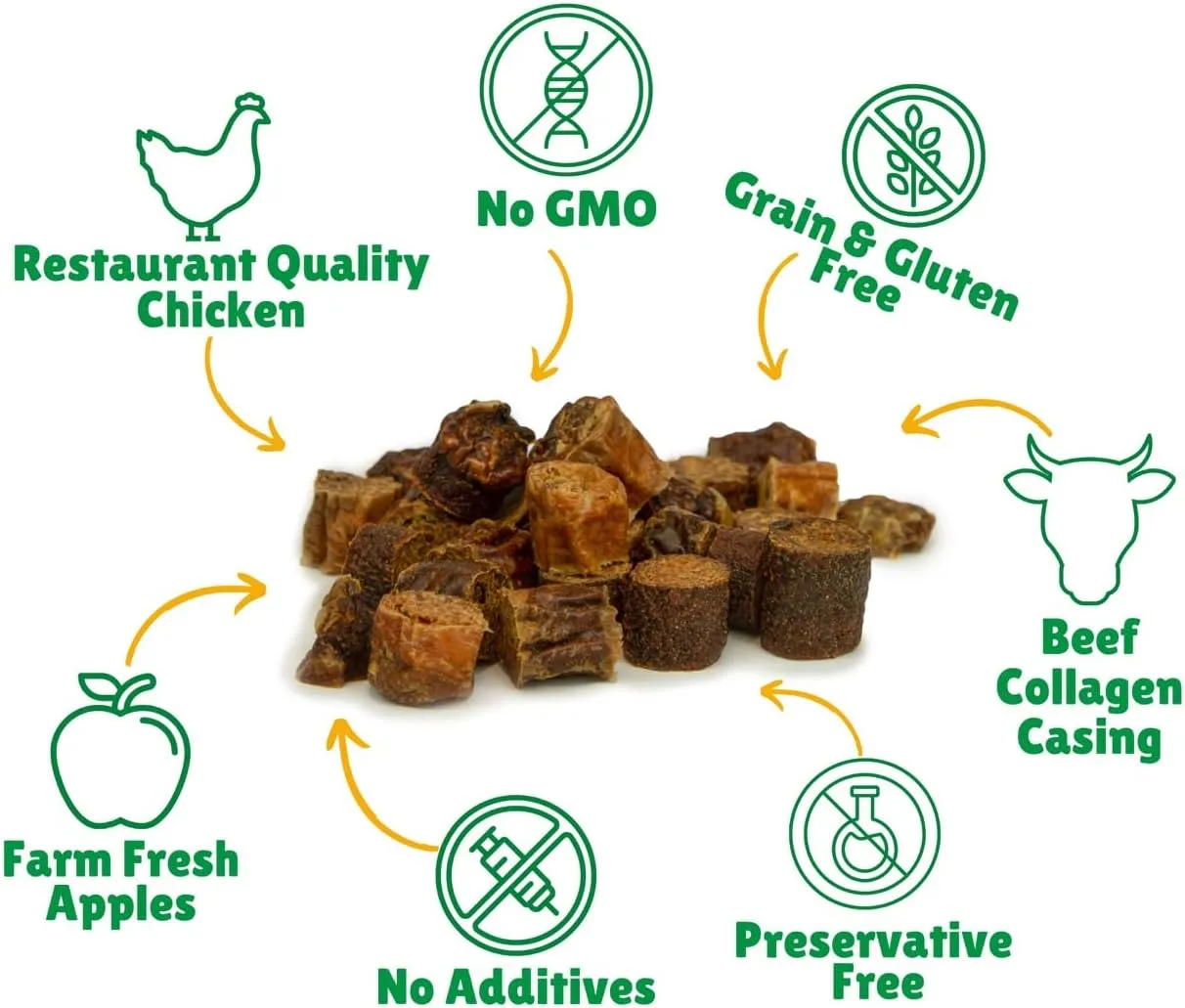 Lucky Premium Chicken Apple Training Treats  Small, Crunchy Chicken Dog Treats for Training Rewards, Bite Size for Small, Medium or Large Dogs (3 oz)