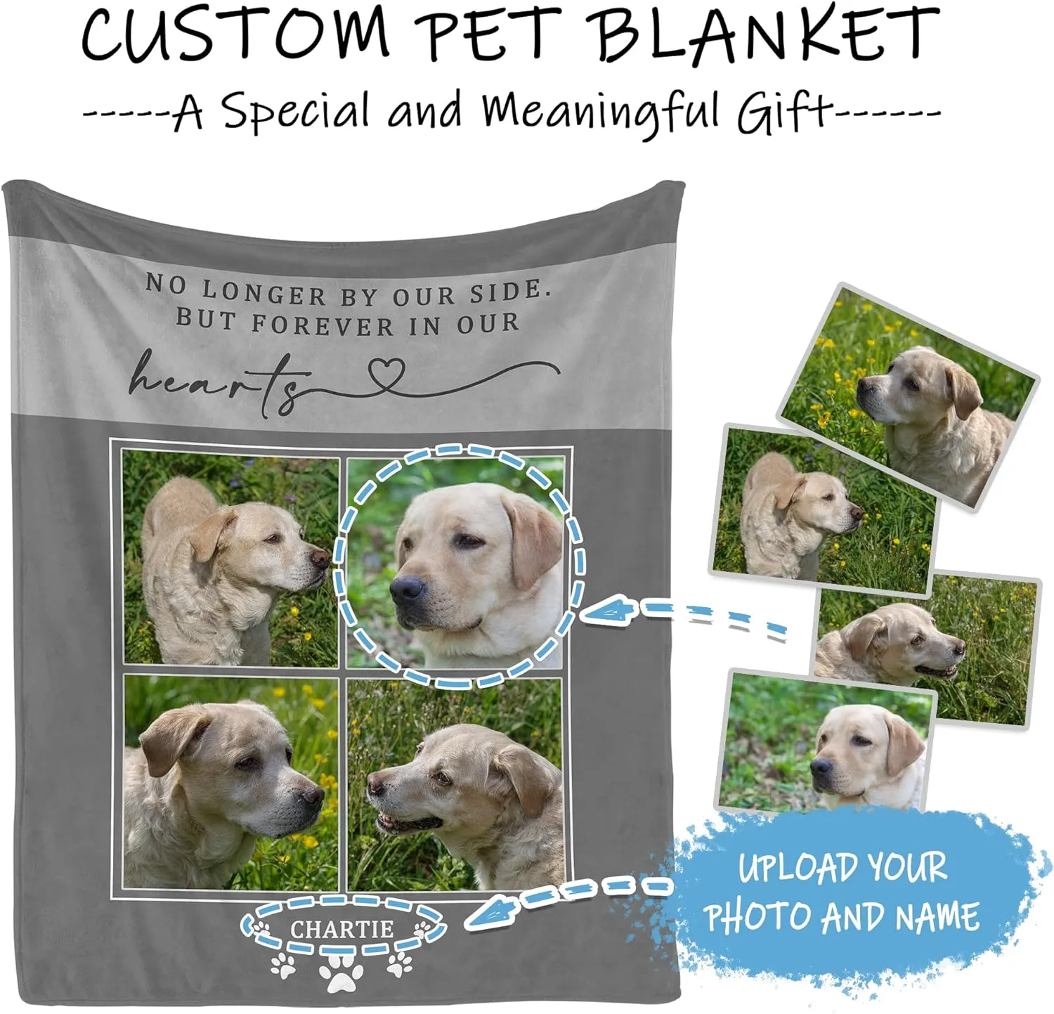Magimagine Dog Memorial Gifts - Personalized Blanket with Photos & Name Pet for Owners Loss of Gift Remembrance Sympathy Lovers M-remembrance Dog Blanket