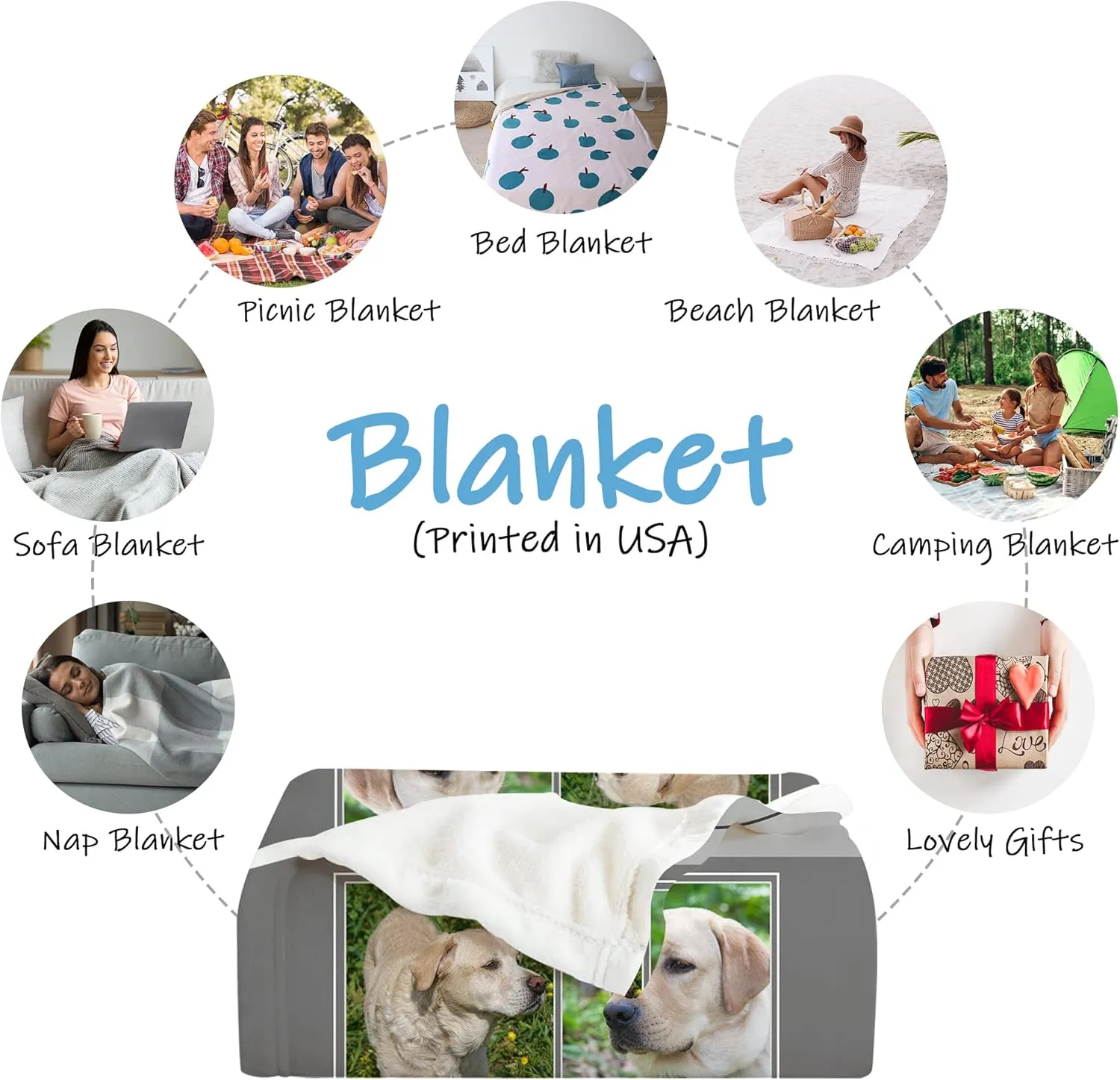 Magimagine Dog Memorial Gifts - Personalized Blanket with Photos & Name Pet for Owners Loss of Gift Remembrance Sympathy Lovers M-remembrance Dog Blanket