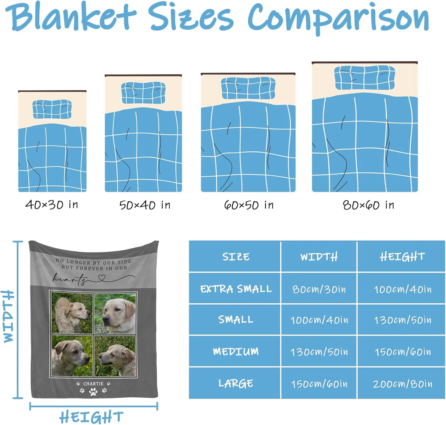 Magimagine Dog Memorial Gifts - Personalized Blanket with Photos & Name Pet for Owners Loss of Gift Remembrance Sympathy Lovers M-remembrance Dog Blanket